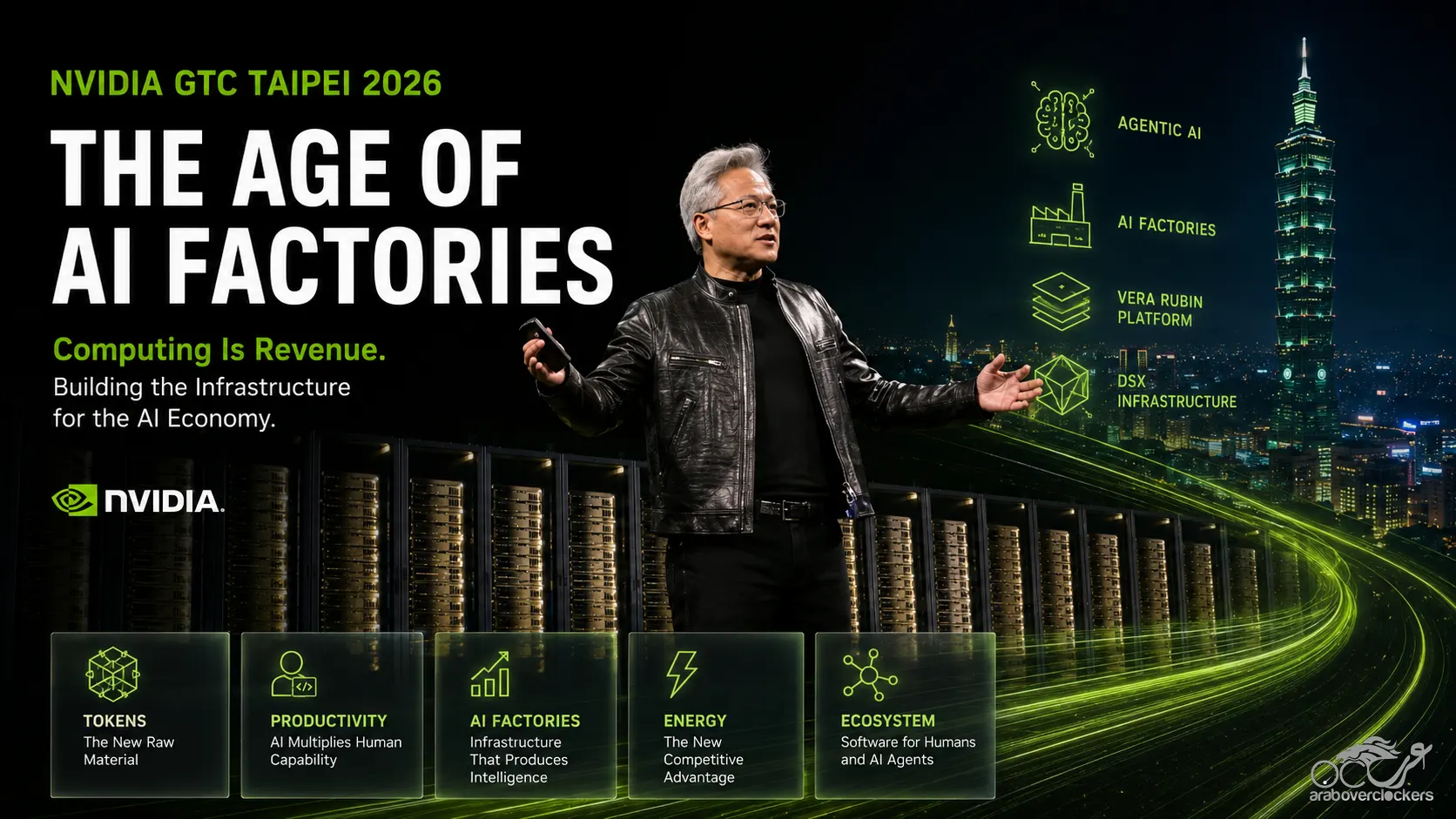 GTC Taipei 2026 Analysis: How NVIDIA Is Building the AI Economy | عرب ...